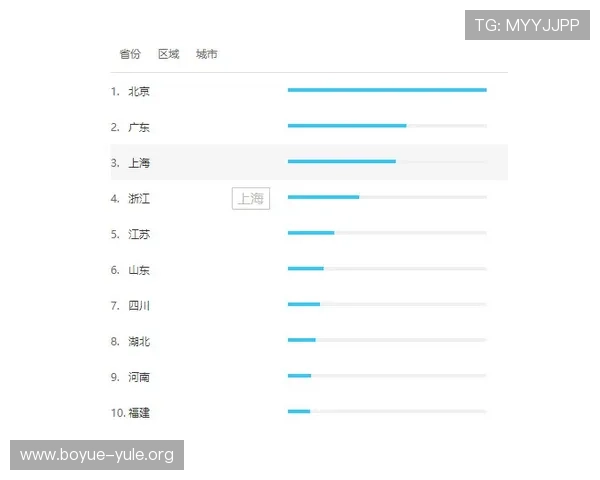 欧博最新官网首页网址的官方介绍与平台特色,全面了解欧博的品牌优势